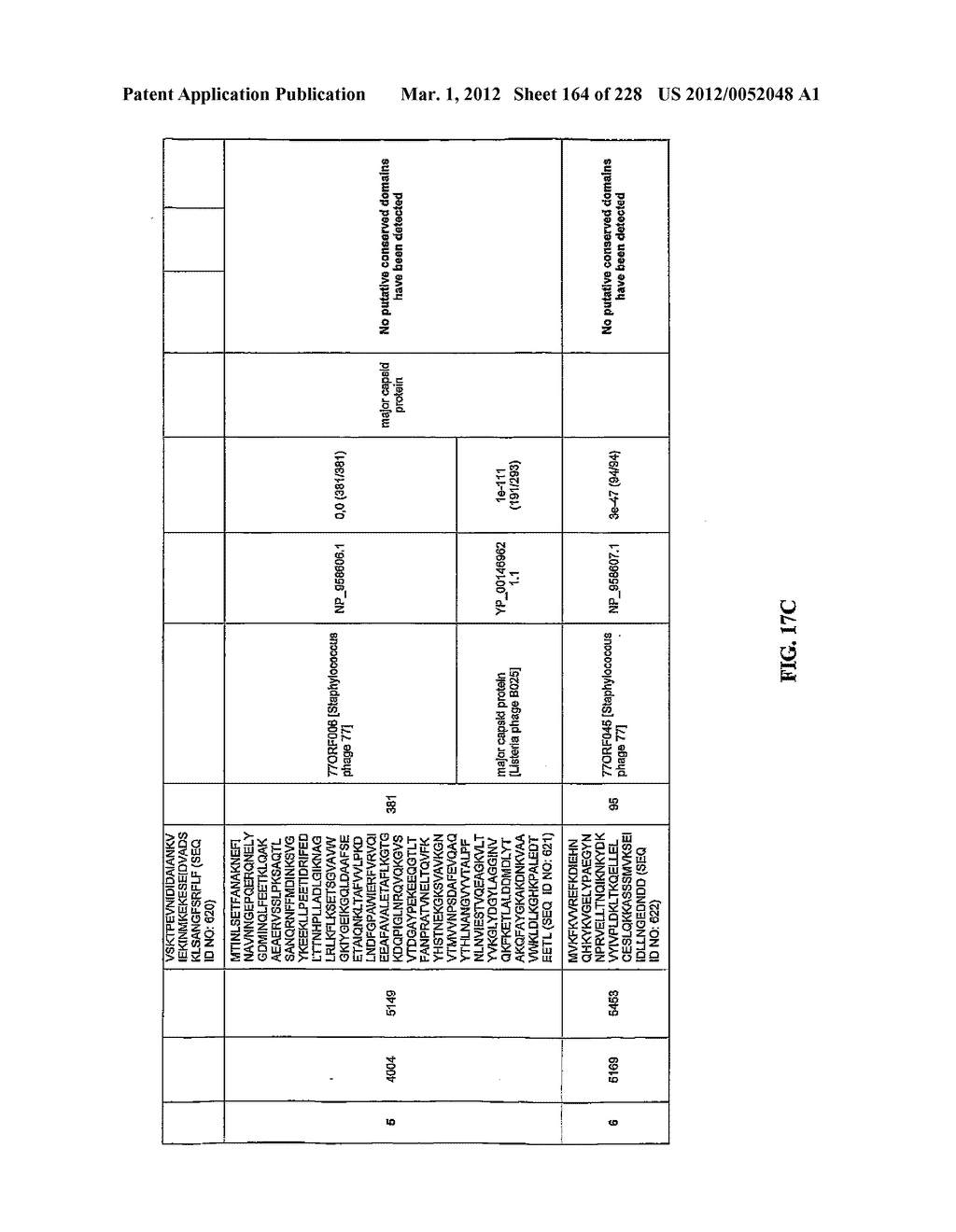 ANTIBACTERIAL PHAGE, PHAGE PEPTIDES AND METHODS OF USE THEREOF - diagram, schematic, and image 165