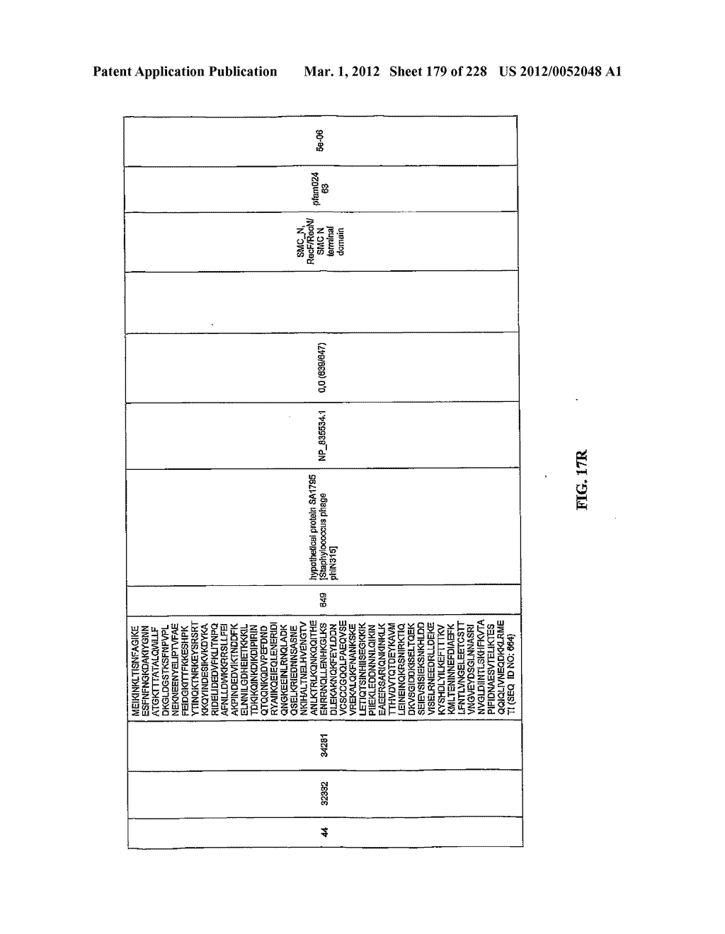 ANTIBACTERIAL PHAGE, PHAGE PEPTIDES AND METHODS OF USE THEREOF - diagram, schematic, and image 180