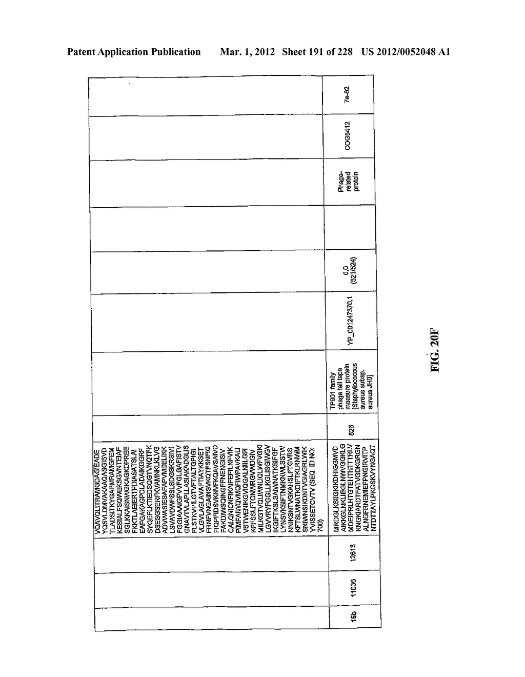 ANTIBACTERIAL PHAGE, PHAGE PEPTIDES AND METHODS OF USE THEREOF - diagram, schematic, and image 192