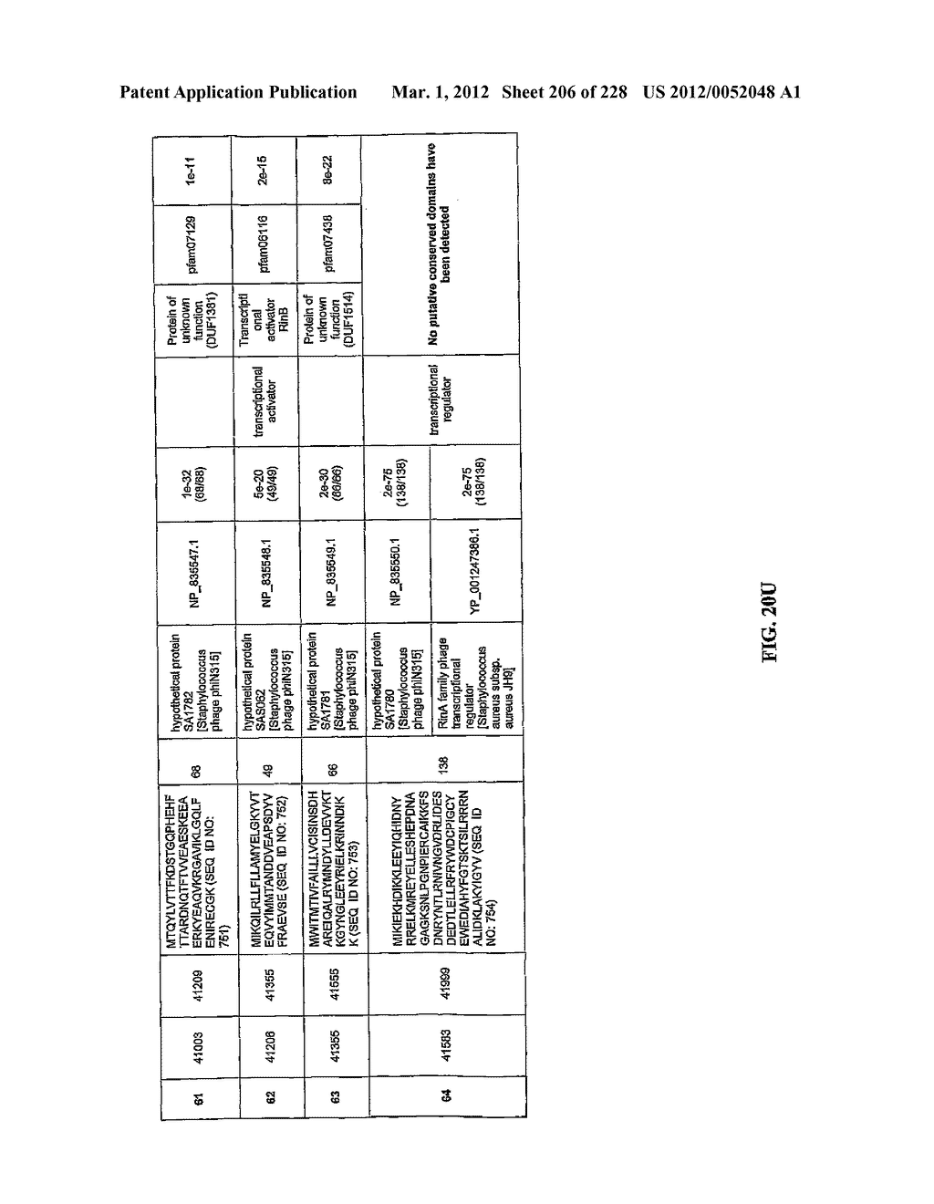 ANTIBACTERIAL PHAGE, PHAGE PEPTIDES AND METHODS OF USE THEREOF - diagram, schematic, and image 207