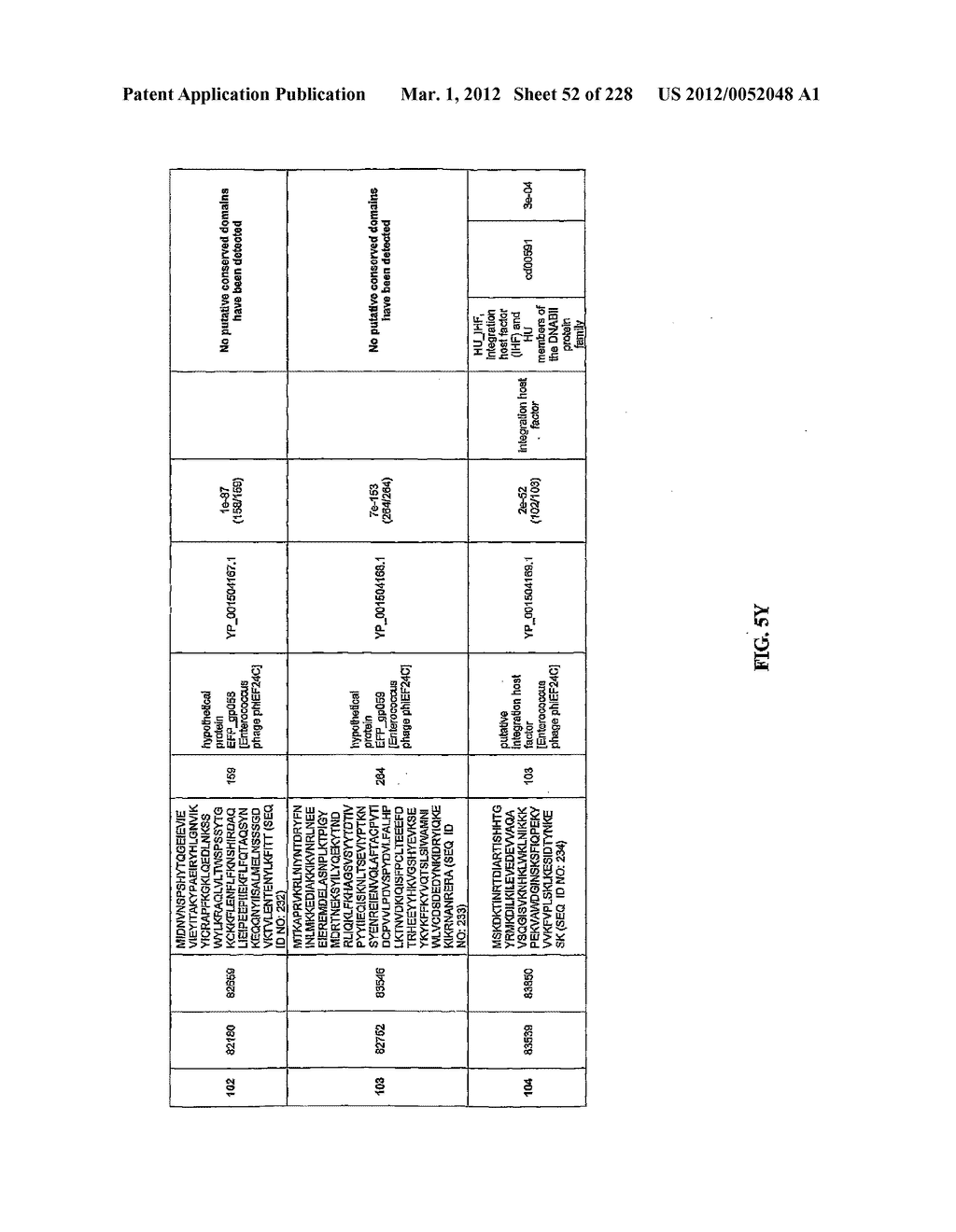 ANTIBACTERIAL PHAGE, PHAGE PEPTIDES AND METHODS OF USE THEREOF - diagram, schematic, and image 53