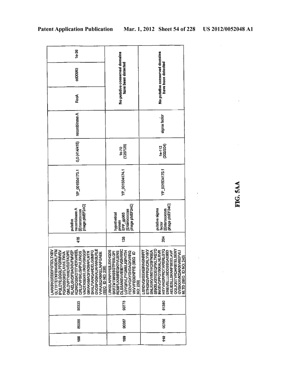 ANTIBACTERIAL PHAGE, PHAGE PEPTIDES AND METHODS OF USE THEREOF - diagram, schematic, and image 55