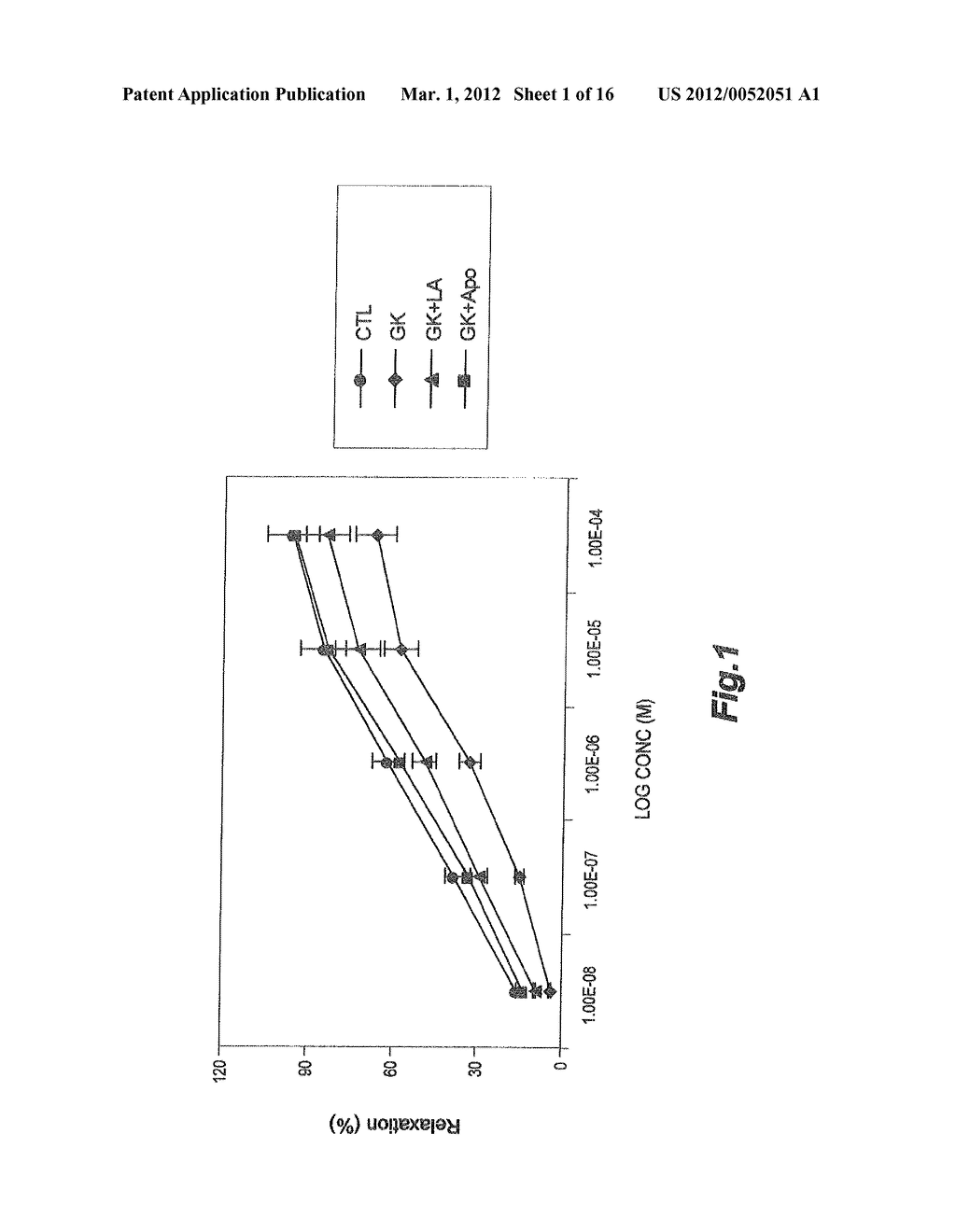 METHOD OF TREATING DIABETES - RELATED VASCULAR COMPLICATIONS - diagram, schematic, and image 02