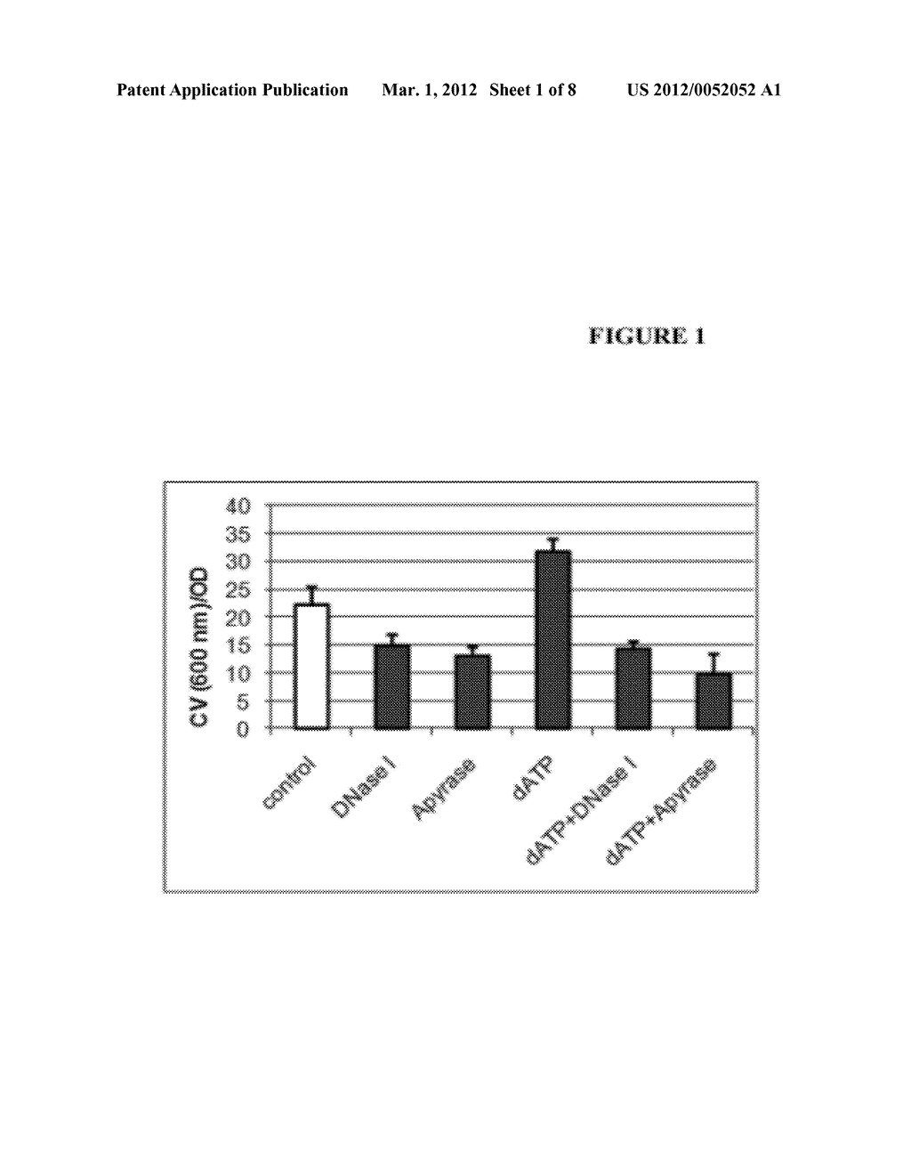 CONTROL OF BIOFILM FORMATION - diagram, schematic, and image 02