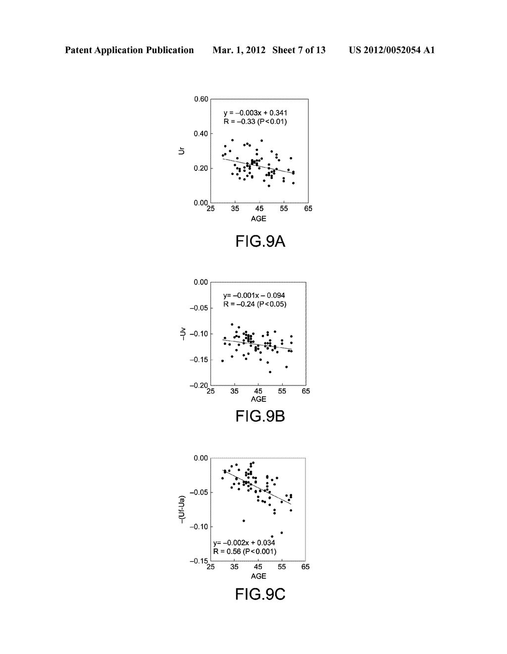 METHOD FOR PREVENTING SKIN ELASTICITY LOSS BY SUPPRESSING INCREASE OF     SUBCUTANEOUS FAT - diagram, schematic, and image 08