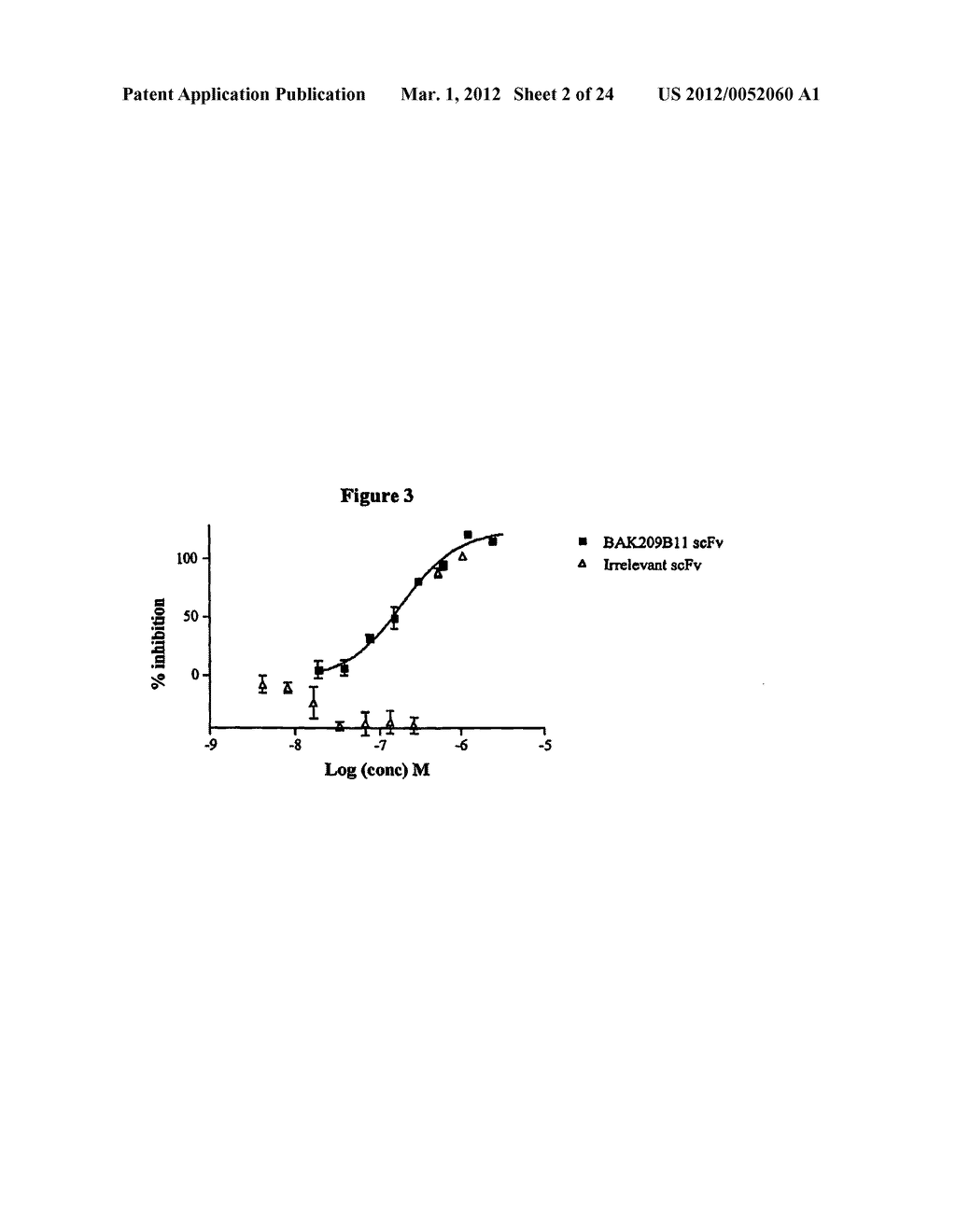 Human Antibody Molecules For IL-13 - diagram, schematic, and image 03