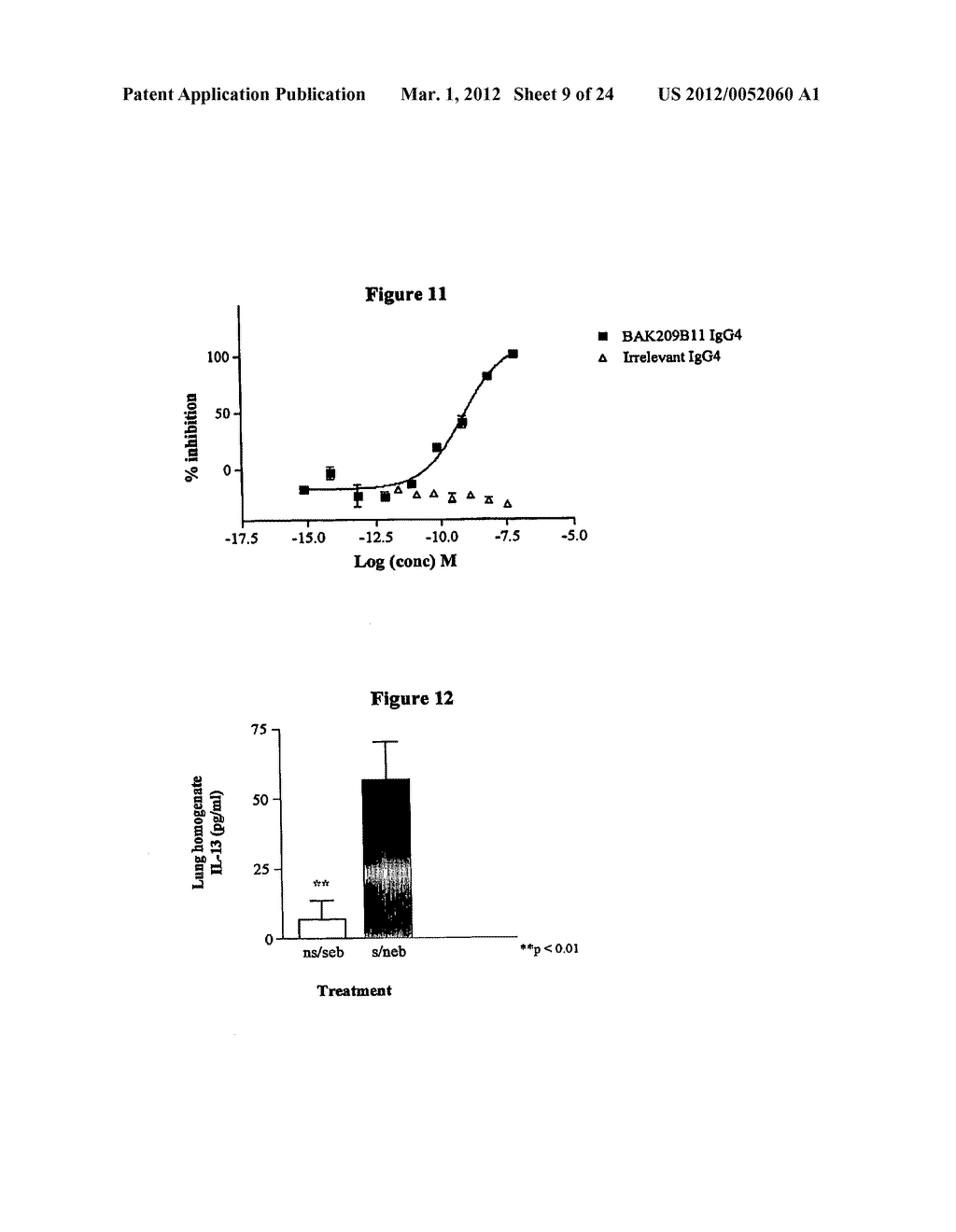 Human Antibody Molecules For IL-13 - diagram, schematic, and image 10