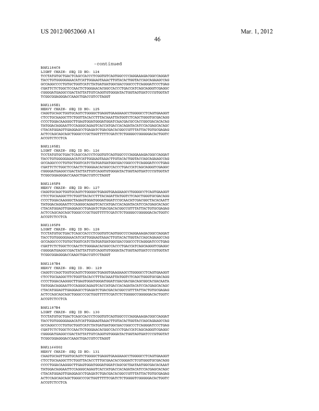 Human Antibody Molecules For IL-13 - diagram, schematic, and image 71