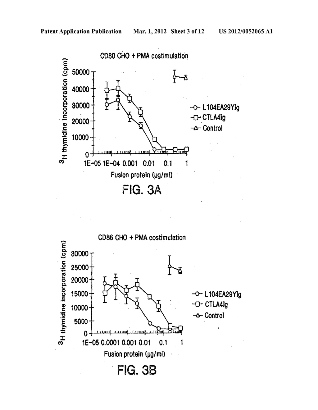 METHODS OF TREATMENT USING CTLA4 MUTANT MOLECULES - diagram, schematic, and image 04