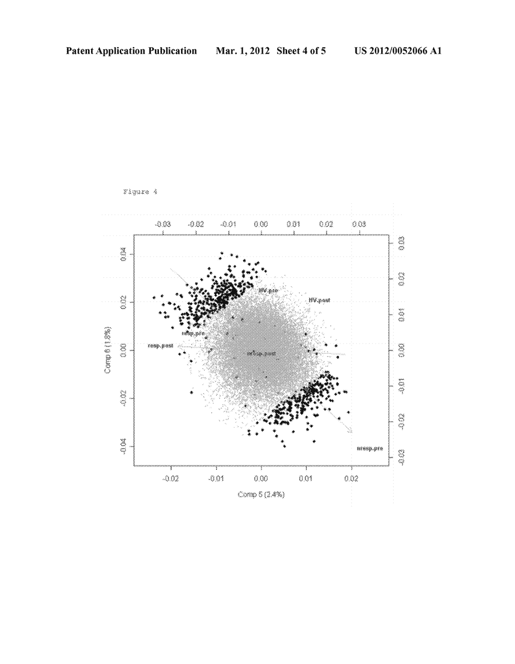 MARKERS AND METHODS FOR ASSESSING AND TREATING LUPUS PATIENTS SUSCEPTIBLE     TO PHOTOPROVOCATION - diagram, schematic, and image 05