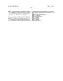 MARKERS AND METHODS FOR ASSESSING AND TREATING LUPUS PATIENTS SUSCEPTIBLE     TO PHOTOPROVOCATION diagram and image
