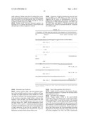 MARKERS AND METHODS FOR ASSESSING AND TREATING LUPUS PATIENTS SUSCEPTIBLE     TO PHOTOPROVOCATION diagram and image