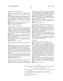 MARKERS AND METHODS FOR ASSESSING AND TREATING LUPUS PATIENTS SUSCEPTIBLE     TO PHOTOPROVOCATION diagram and image