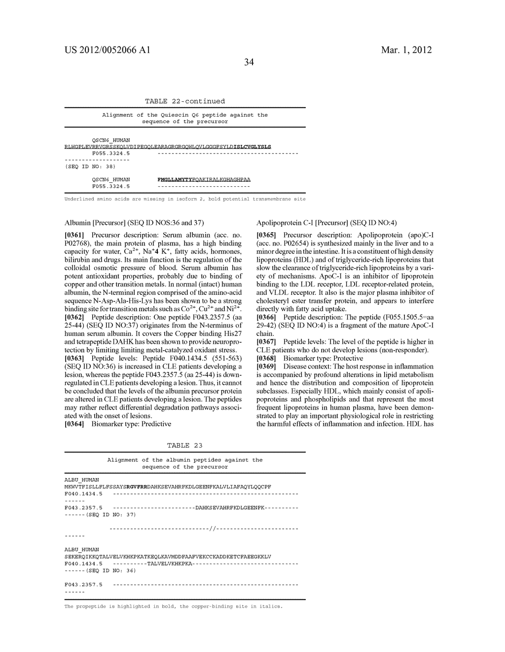 MARKERS AND METHODS FOR ASSESSING AND TREATING LUPUS PATIENTS SUSCEPTIBLE     TO PHOTOPROVOCATION - diagram, schematic, and image 40