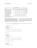 MARKERS AND METHODS FOR ASSESSING AND TREATING LUPUS PATIENTS SUSCEPTIBLE     TO PHOTOPROVOCATION diagram and image