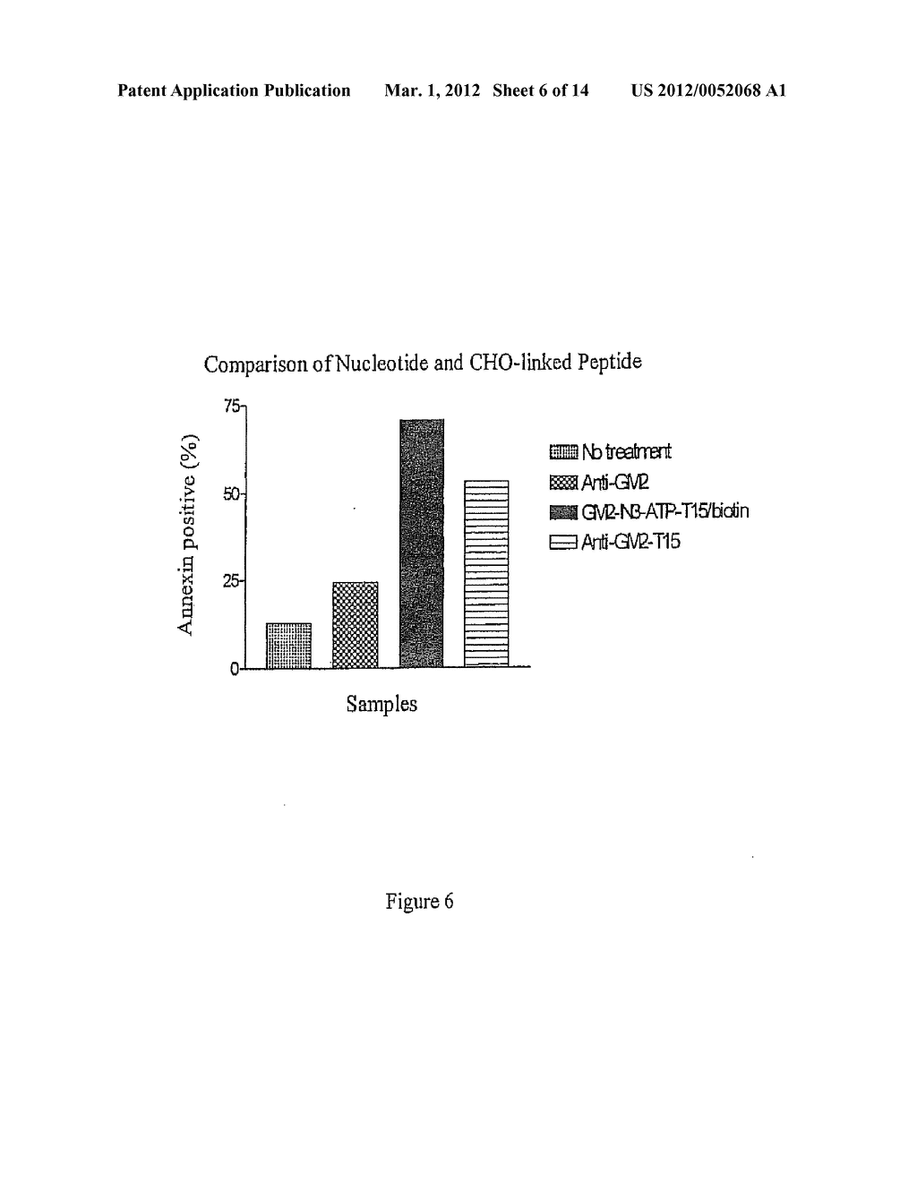 AUTOPHILIC ANTIBODIES AND METHOD OF MAKING THE SAME - diagram, schematic, and image 07