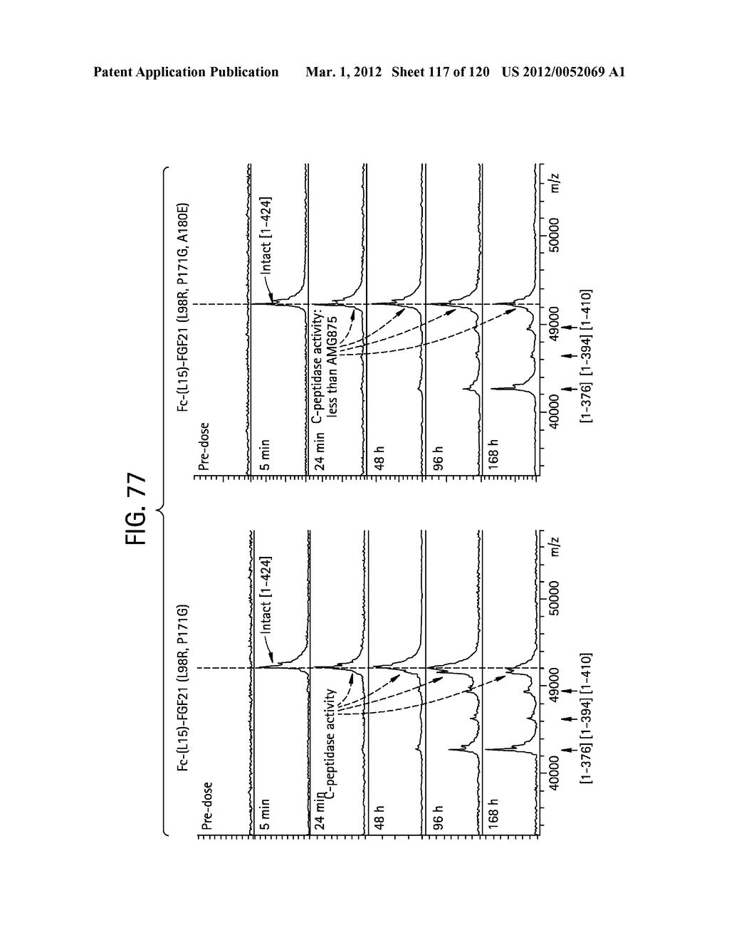 FGF21 MUTANTS AND USES THEREOF - diagram, schematic, and image 118