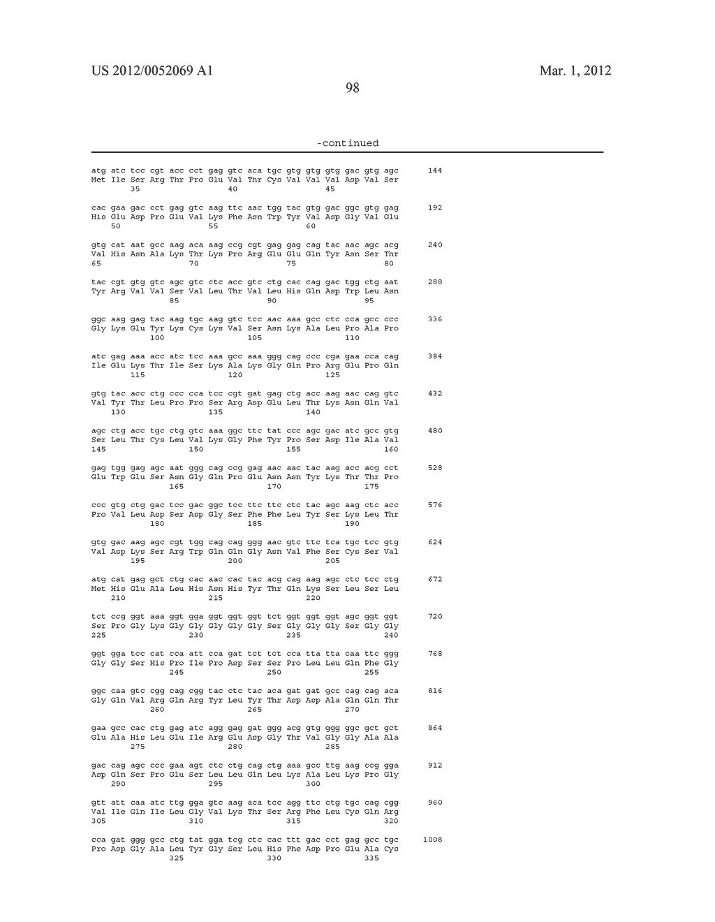 FGF21 MUTANTS AND USES THEREOF - diagram, schematic, and image 219