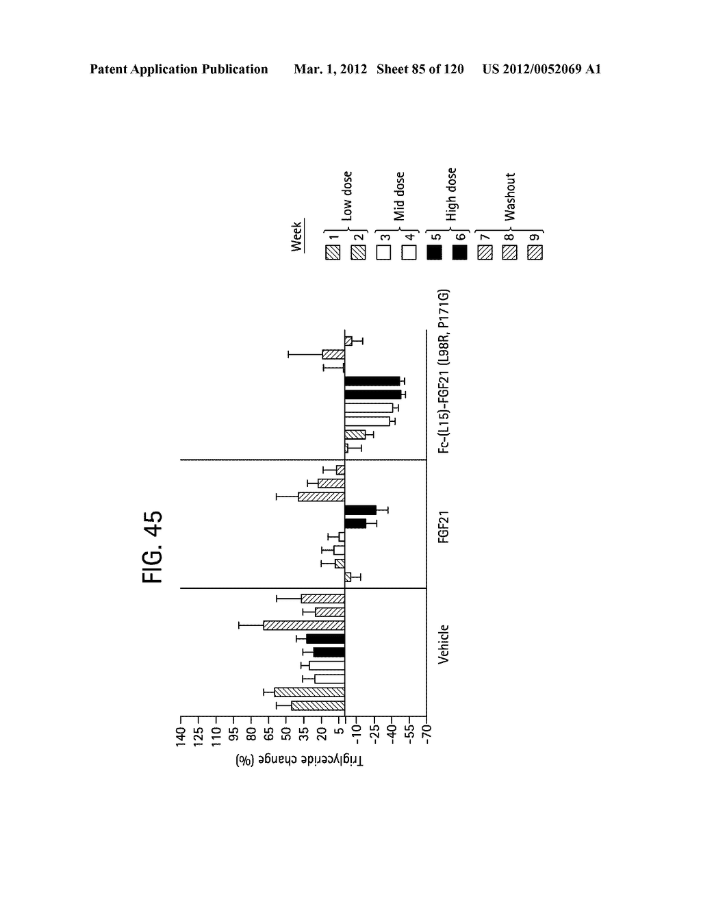 FGF21 MUTANTS AND USES THEREOF - diagram, schematic, and image 86