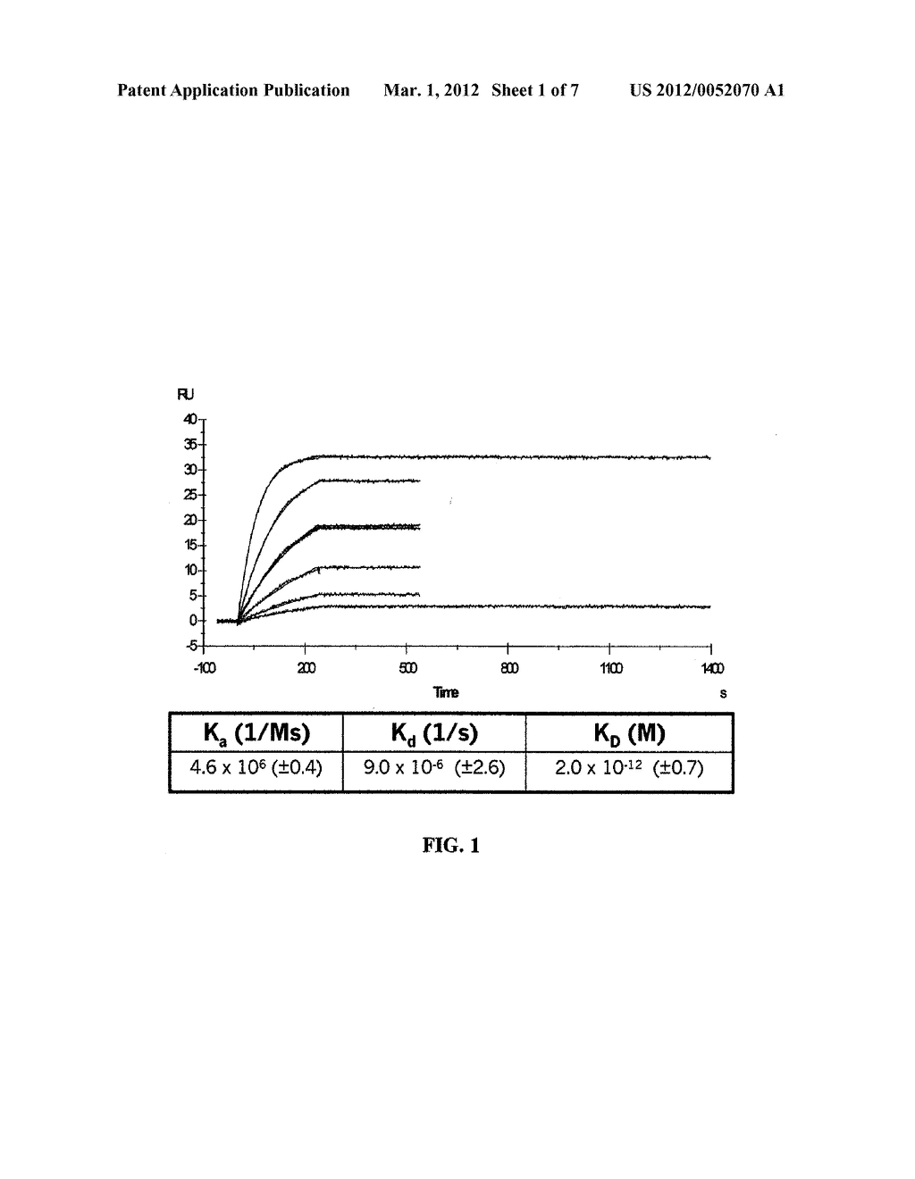 COMPOSITIONS AND METHODS OF USE FOR BINDING MOLECULES TO DICKKOPF-1 OR     DICKKOPF-4 OR BOTH - diagram, schematic, and image 02