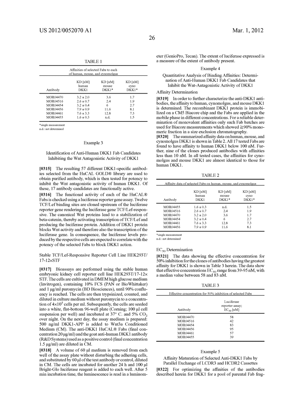 COMPOSITIONS AND METHODS OF USE FOR BINDING MOLECULES TO DICKKOPF-1 OR     DICKKOPF-4 OR BOTH - diagram, schematic, and image 34