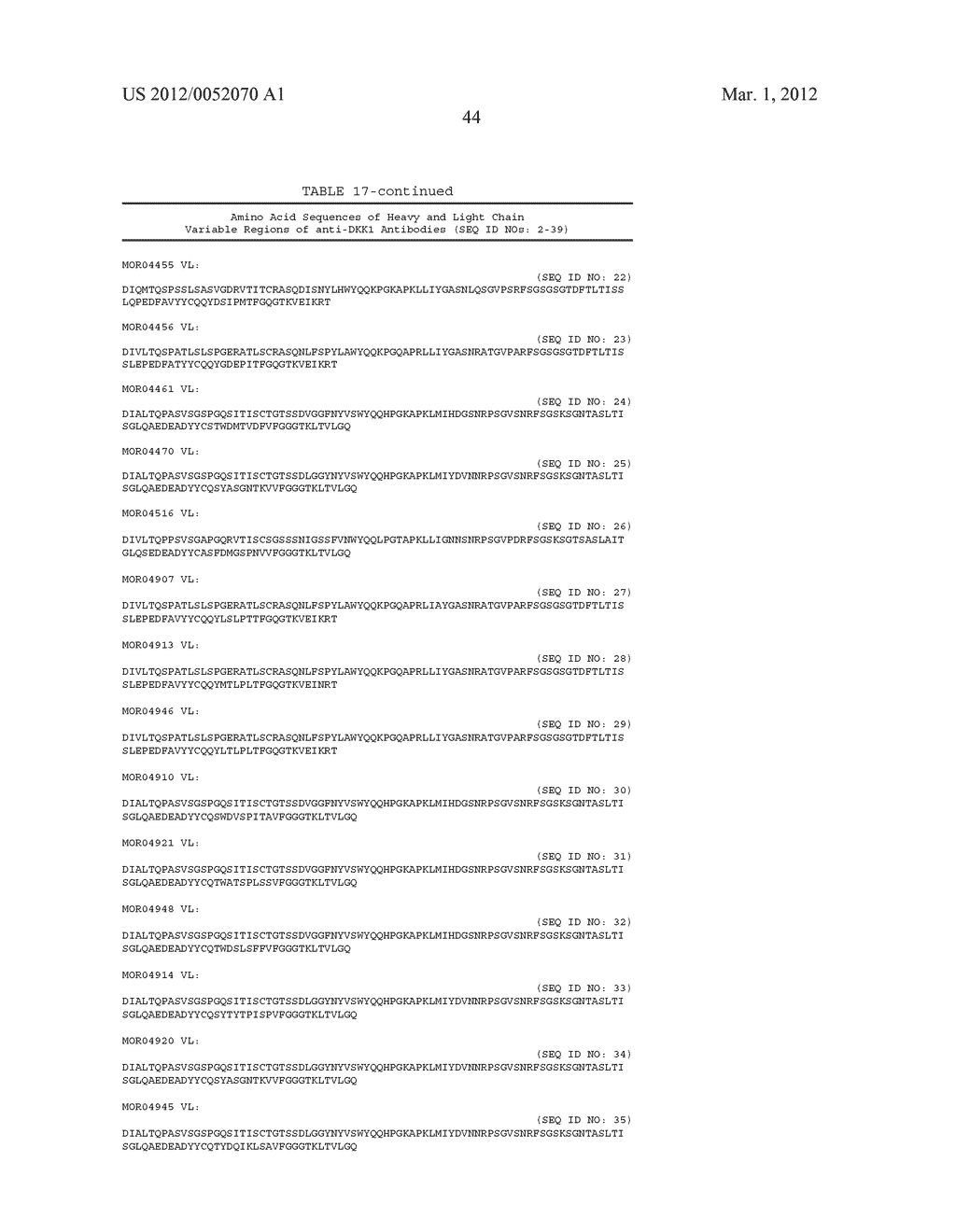 COMPOSITIONS AND METHODS OF USE FOR BINDING MOLECULES TO DICKKOPF-1 OR     DICKKOPF-4 OR BOTH - diagram, schematic, and image 52