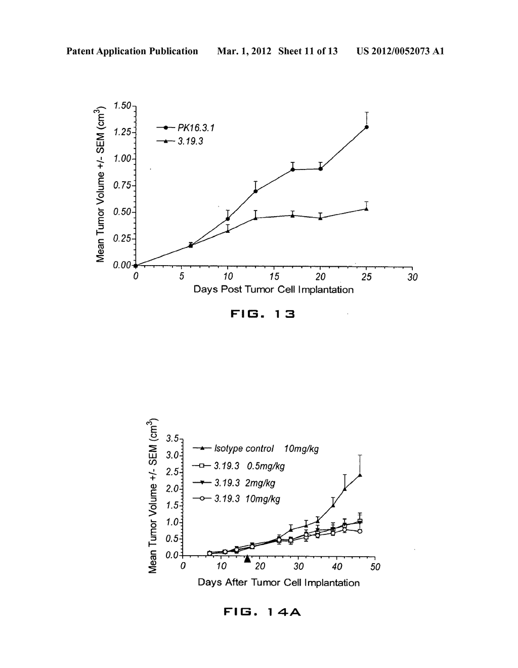 Antibodies Directed to Angiopoietin-2 And Uses Thereof - diagram, schematic, and image 12