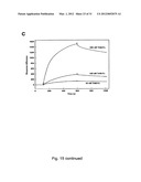 MODULATION OF THE VPS10P-DOMAIN RECEPTOR FAMILY FOR THE TREATMENT OF     MENTAL AND BEHAVIOURAL DISORDERS diagram and image