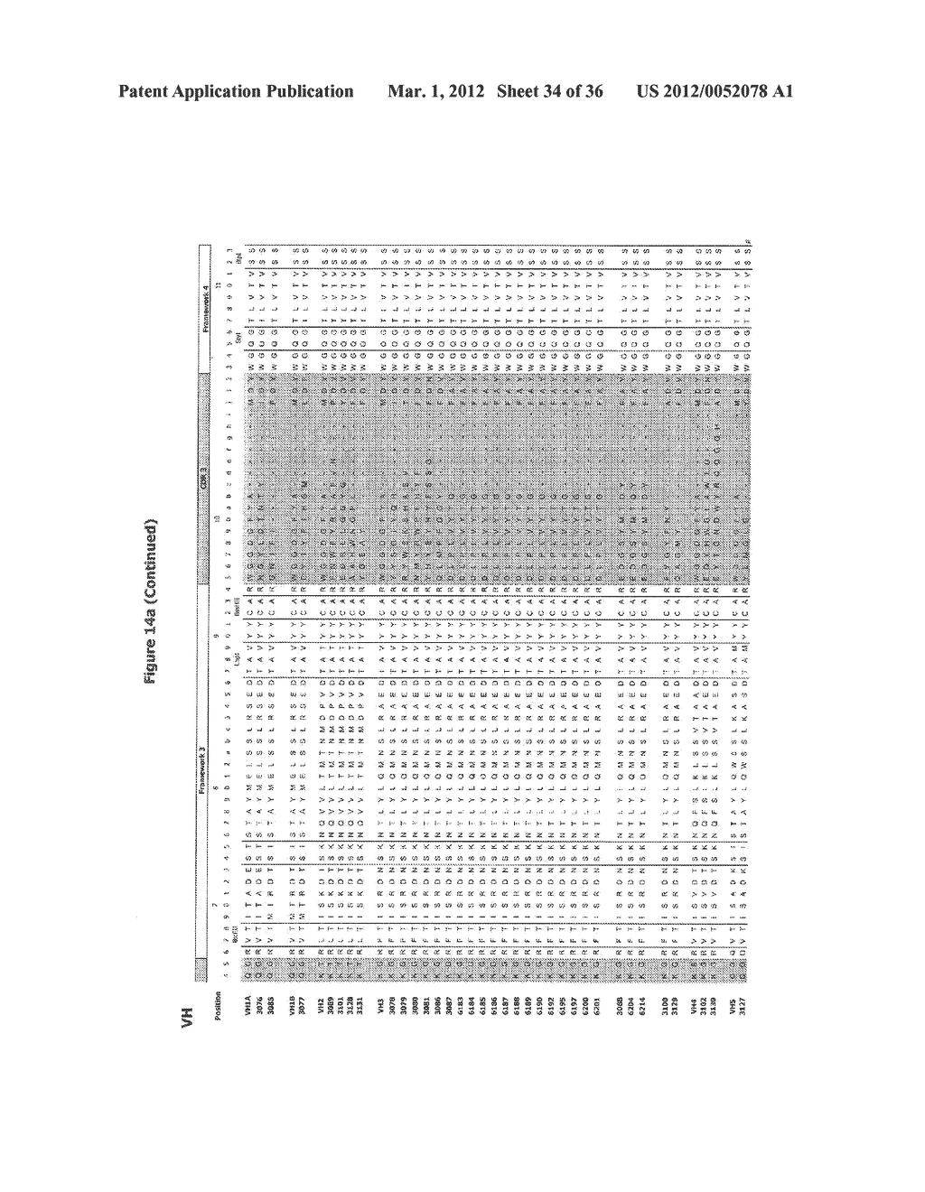 GENERATION AND PROFILING OF FULLY HUMAN HUCAL GOLD-DERIVED THERAPEUTIC     ANTIBODIES SPECIFIC FOR HUMAN CD38 - diagram, schematic, and image 35