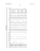 Compositions, Kits, and Methods for Predicting Anti-Cancer Response to     Anthracyclines diagram and image