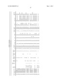 Compositions, Kits, and Methods for Predicting Anti-Cancer Response to     Anthracyclines diagram and image