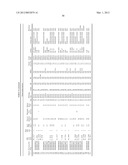 Compositions, Kits, and Methods for Predicting Anti-Cancer Response to     Anthracyclines diagram and image