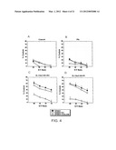 INTERLEUKIN-13 RECEPTOR ALPHA 2 PEPTIDE-BASED BRAIN CANCER VACCINES diagram and image