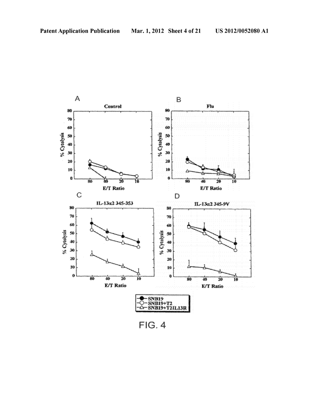 INTERLEUKIN-13 RECEPTOR ALPHA 2 PEPTIDE-BASED BRAIN CANCER VACCINES - diagram, schematic, and image 05