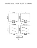 INTERLEUKIN-13 RECEPTOR ALPHA 2 PEPTIDE-BASED BRAIN CANCER VACCINES diagram and image