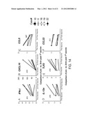INTERLEUKIN-13 RECEPTOR ALPHA 2 PEPTIDE-BASED BRAIN CANCER VACCINES diagram and image
