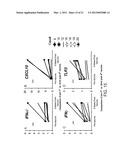 INTERLEUKIN-13 RECEPTOR ALPHA 2 PEPTIDE-BASED BRAIN CANCER VACCINES diagram and image