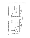 INTERLEUKIN-13 RECEPTOR ALPHA 2 PEPTIDE-BASED BRAIN CANCER VACCINES diagram and image