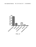 INTERLEUKIN-13 RECEPTOR ALPHA 2 PEPTIDE-BASED BRAIN CANCER VACCINES diagram and image