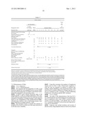 INTERLEUKIN-13 RECEPTOR ALPHA 2 PEPTIDE-BASED BRAIN CANCER VACCINES diagram and image