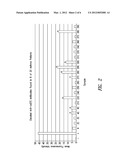 COMPOSITIONS FOR USE IN THE TREATMENT OF CHRONIC OBSTRUCTIVE PULMONARY     DISEASES AND ASTHMA diagram and image