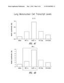 COMPOSITIONS FOR USE IN THE TREATMENT OF CHRONIC OBSTRUCTIVE PULMONARY     DISEASES AND ASTHMA diagram and image