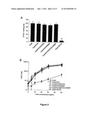 MUTANT CyaA POLYPEPTIDES AND POLYPEPTIDE DERIVATIVES SUITABLE FOR THE     DELIVERY OF IMMUNOGENIC MOLECULES INTO A CELL diagram and image