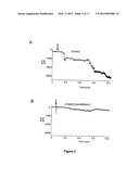 MUTANT CyaA POLYPEPTIDES AND POLYPEPTIDE DERIVATIVES SUITABLE FOR THE     DELIVERY OF IMMUNOGENIC MOLECULES INTO A CELL diagram and image