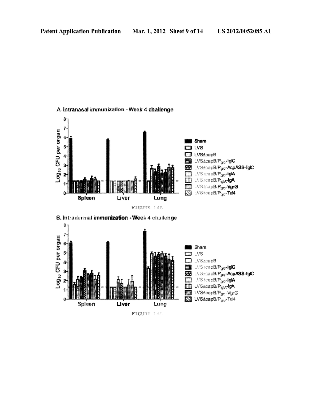 VACCINES AGAINST TULAREMIA - diagram, schematic, and image 10