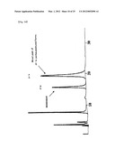 PEPTIDIC ANTIGEN THAT INDUCES ANTIBODY RECOGNIZING THREE-DIMENSIONAL     STRUCTURE OF HIV AND METHOD FOR SYNTHESIZING SAME diagram and image