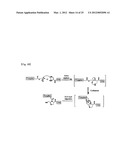 PEPTIDIC ANTIGEN THAT INDUCES ANTIBODY RECOGNIZING THREE-DIMENSIONAL     STRUCTURE OF HIV AND METHOD FOR SYNTHESIZING SAME diagram and image