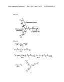 PEPTIDIC ANTIGEN THAT INDUCES ANTIBODY RECOGNIZING THREE-DIMENSIONAL     STRUCTURE OF HIV AND METHOD FOR SYNTHESIZING SAME diagram and image