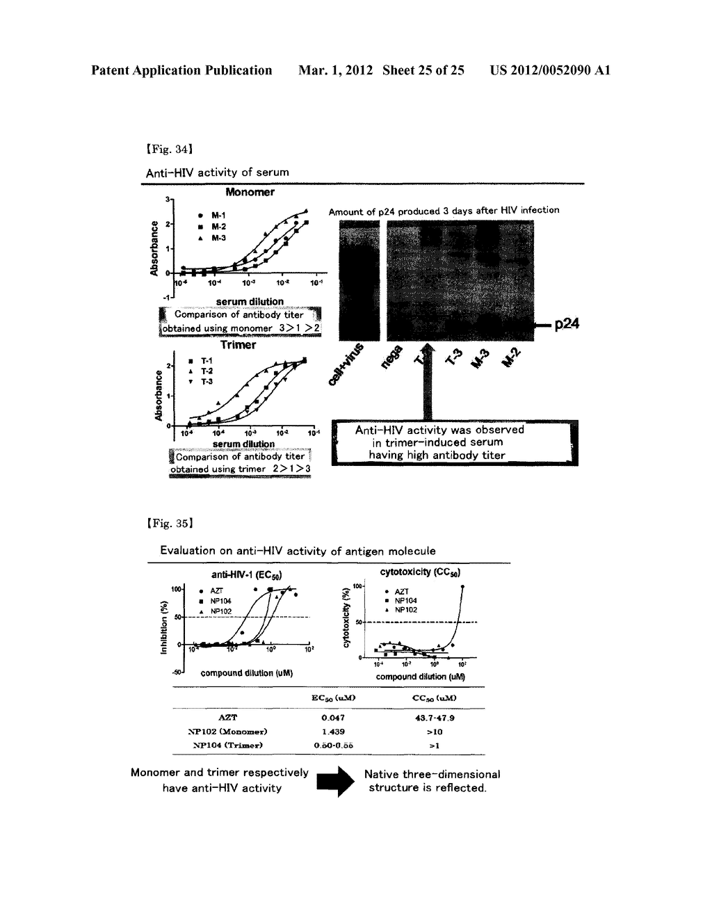PEPTIDIC ANTIGEN THAT INDUCES ANTIBODY RECOGNIZING THREE-DIMENSIONAL     STRUCTURE OF HIV AND METHOD FOR SYNTHESIZING SAME - diagram, schematic, and image 26