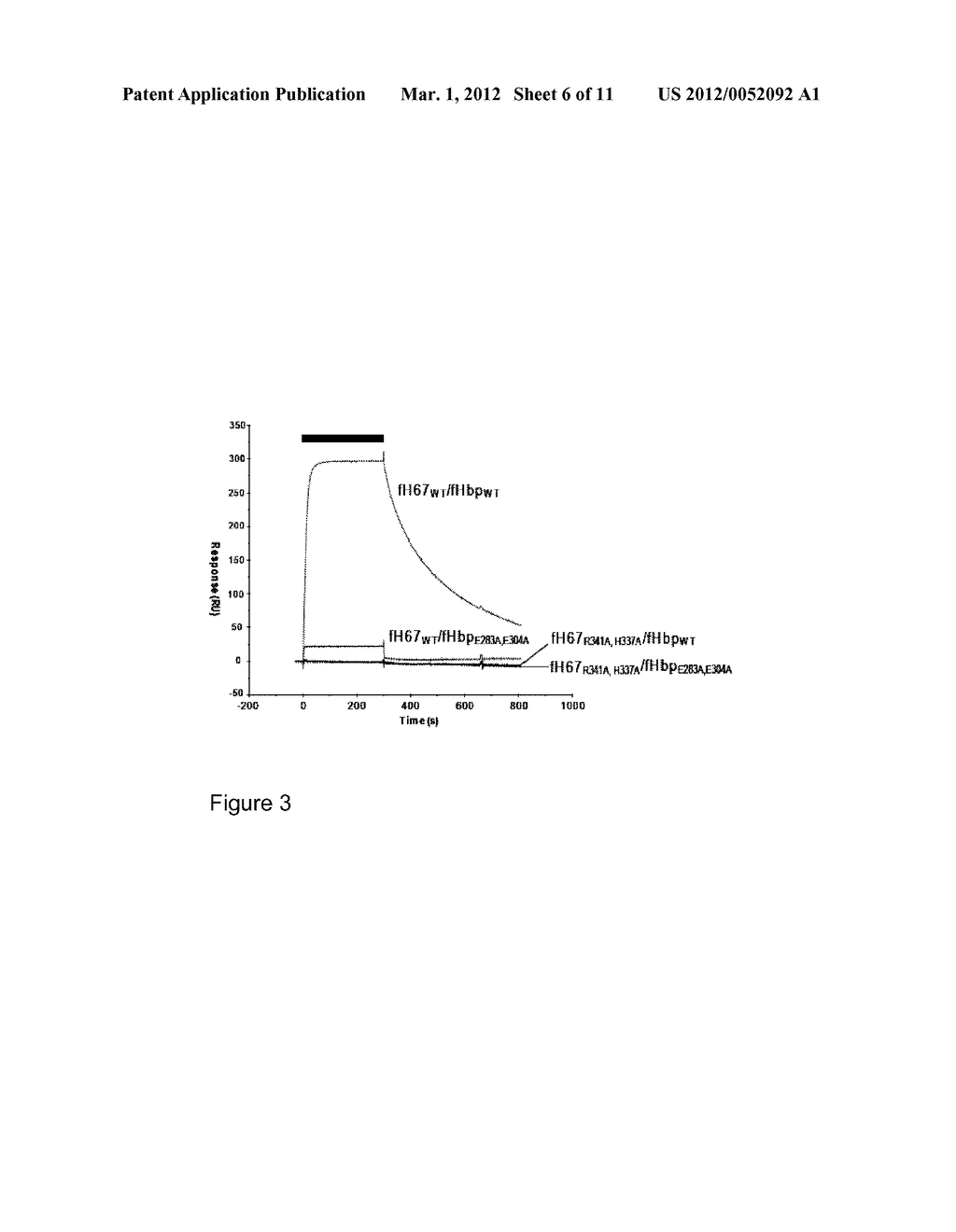 VACCINE COMPOSITIONS COMPRISING A MUTATED FACTOR H BINDING PROTEIN - diagram, schematic, and image 07